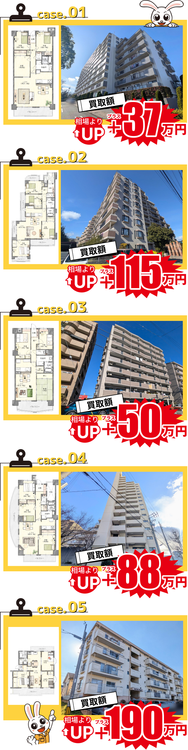 買取実績