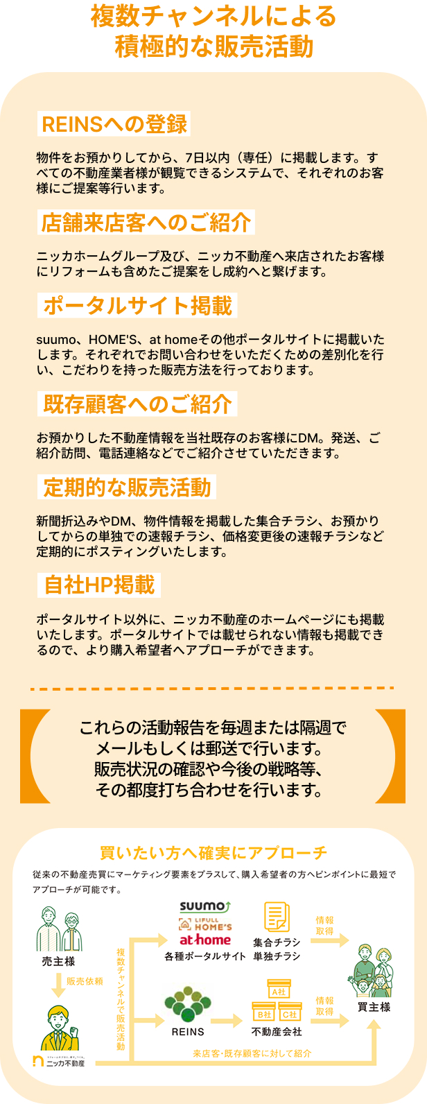 仲介で高く売れる理由