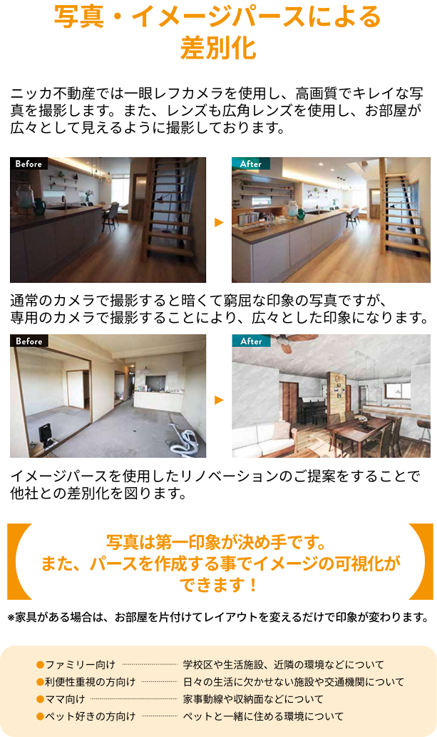 仲介で高く売れる理由