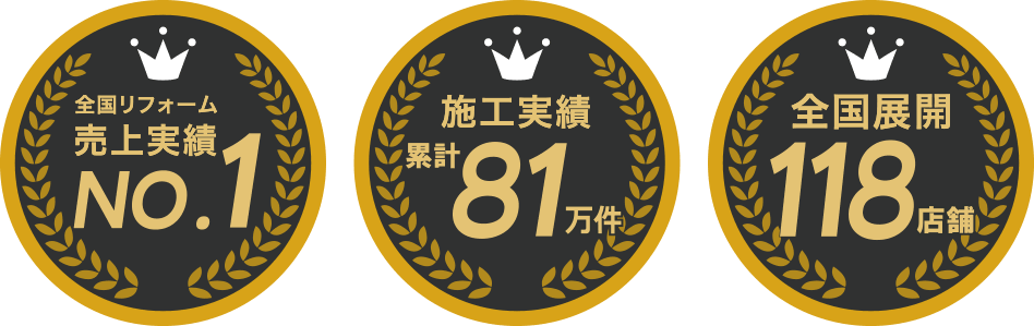 全国リフォーム売上実績No.1/施工実績累積81万件/全国展開110店舗以上